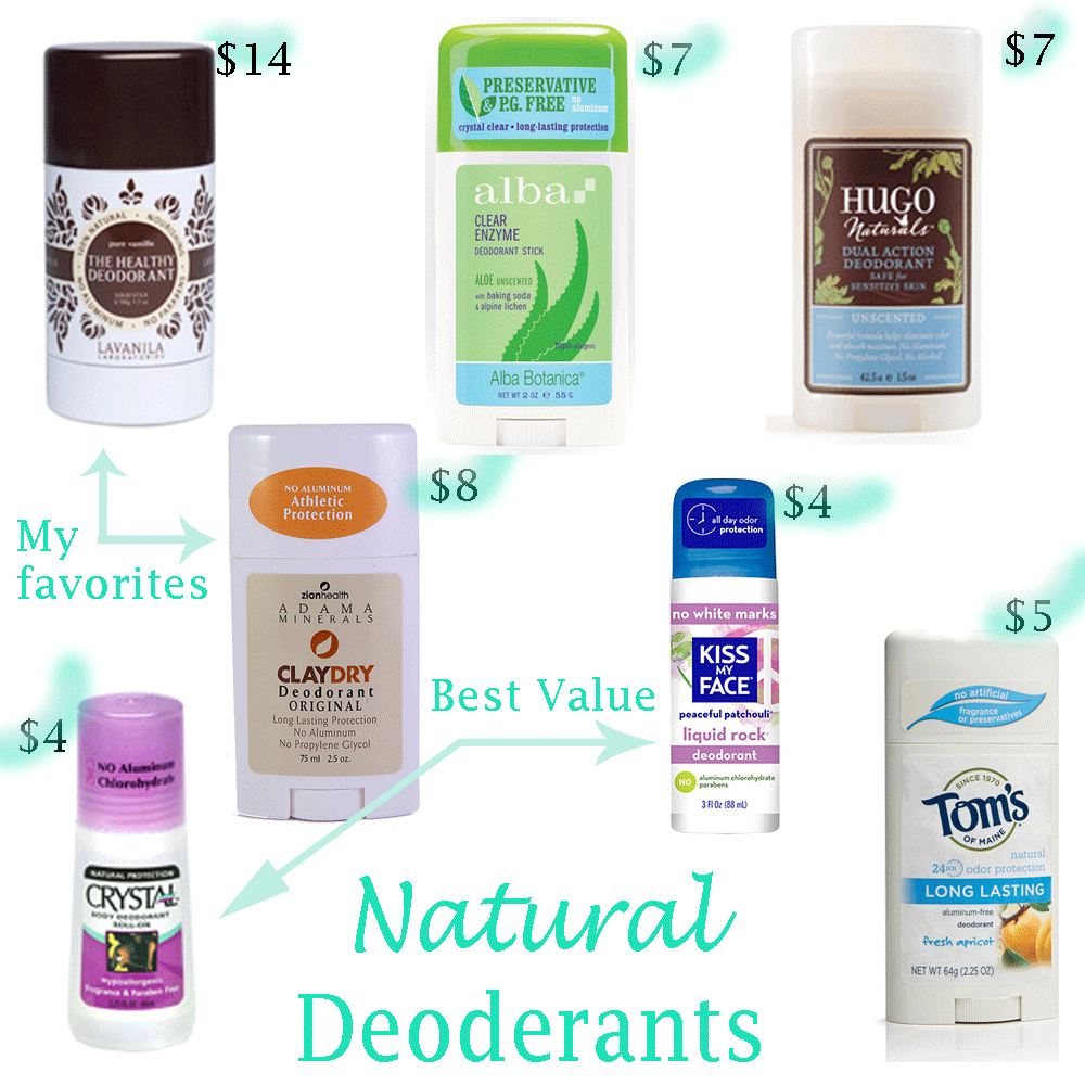 Product Review: Healthy Deodorants | The City & Sea